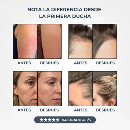 Transforma tu Pelo, tu Piel y tu Ducha con Aquapure